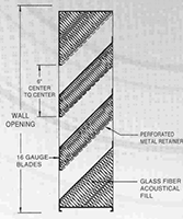 SonoCon Model 6 Acoustical Louver