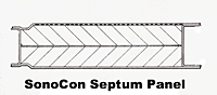 SonoCon Septum Panels - 2