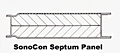 SonoCon Septum Panels - 2